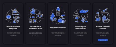 Gezici uygulama sayfasında salgın tepkisi. Hijyen tanıtımı, kavramlarla birlikte 5 adımda grafik talimatları gözden geçirir. UI, UX, doğrusal gece kipi çizimleri ile GUI vektör şablonu