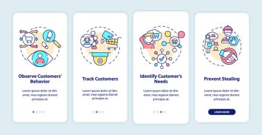 Mobil uygulama sayfası ekranında alışveriş güvenlik sistemleri var. Davranış gözlemi kavramlarla birlikte dört adımda grafik talimatları gözden geçirin. UI, UX, doğrusal renk çizimleri olan GUI vektör şablonu