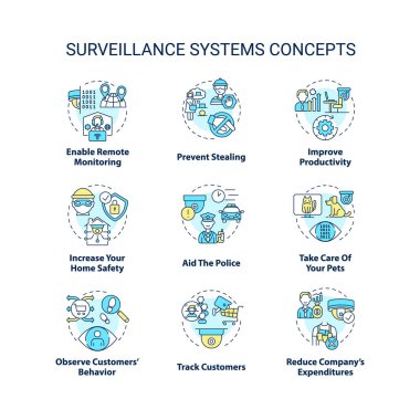 Gözetim sistemleri konsept simgeleri ayarlandı. Ev, iş ve alışveriş kameraları soyut fikir ince çizgili illüstrasyon. Hırsızlık önleme. Vektör izole çizimler. Düzenlenebilir vuruş