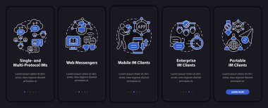 Mobil uygulama sayfası ekranında mesaj yazılımı var. Web kuryesi, kavramlarla birlikte 5 adımlık grafik talimatları inceliyor. UI, UX, doğrusal gece kipi çizimleri ile GUI vektör şablonu