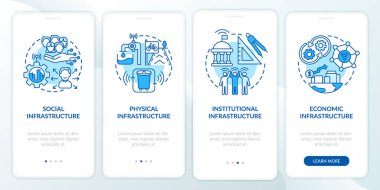 Akıllı şehir sütunları mobil uygulama sayfa ekranında. Altyapı yürüyüşü kavramlarla birlikte dört aşamalı grafik talimatlar. UI, UX, doğrusal renk çizimleri olan GUI vektör şablonu