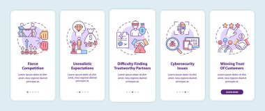 Mobil uygulama sayfası ekranında açılış işlemleri başlatılıyor. İş gezisi, kavramlarla birlikte 5 aşamalı grafik talimatlar. UI, UX, doğrusal renk çizimleri olan GUI vektör şablonu
