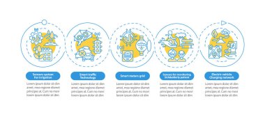 Akıllı şehir vektör bilgi şablonunu yansıtıyor. Şehir teknolojileri tasarım elementlerini sunar. Veri görselleştirmesi 5 adımda. İşlem zaman çizelgesi bilgi şeması. Satır simgeleriyle çalışma akışı düzeni