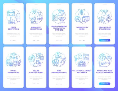 Açılış başlatma gradyanı mobil uygulama sayfası ekranı ayarlandı. Konseptlerle birlikte 5 aşamalı grafik talimatları gözden geçirmeye başlayın. UI, UX, doğrusal renk çizimleri olan GUI vektör şablonu