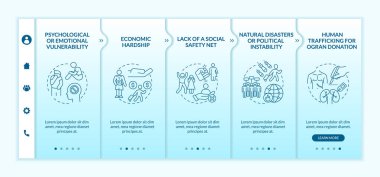 İnsan kaçakçılığı, taşıyıcı şablona neden olur. Simgeli ilgili mobil web sitesi. Web sayfasında 5 basamaklı ekranlar. Faktörler doğrusal çizimlerle insan ticareti renk kavramına yol açar