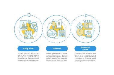 Ebeveyn izni davaları vektör bilgi şablonu. Sunum tasarım elementleri. Veri görselleştirmesi 3 adımda. İşlem zaman çizelgesi bilgi şeması. Satır simgeleriyle çalışma akışı düzeni
