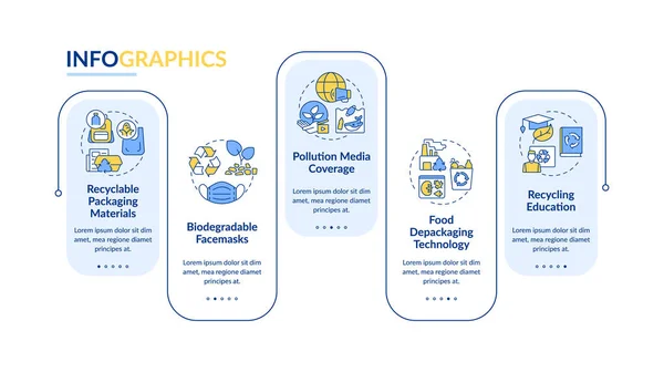 Переработка Тенденций Векторного Инфографического Шаблона Конструктивные Элементы Компостируемых Материалов Визуализация — стоковый вектор