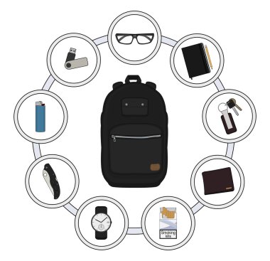 Every day carry man items collection clipart