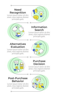 Tüketici alış verişi, dikey bilgi dizisi. Çevrimiçi ticaret, iş. 5 adımlı görselleştirme bilgi tablosu. Daireler iş akışı. Montserrat Yarı Kalın, Lato Düzenli yazı tipleri