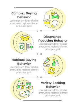 Tüketici davranışı bilgisel dikey dizilimi. Ürün bilgileri, servis. Yiyecek, içecek. 4 adımlı görselleştirme bilgi tablosu. Daireler iş akışı. Montserrat Yarı Kalın, Lato Düzenli yazı tipleri