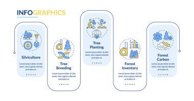 Habitat restoration techniques rectangle infographic vector. Carbon emissions, silviculture. Data visualization with 5 steps. Editable rectangular options chart. Lato-Bold, Regular fonts used