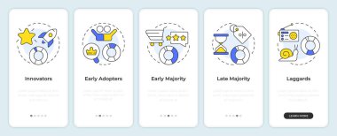 Innovation adoption lifecycle onboarding mobile app screen. Walkthrough 5 steps editable graphic instructions with linear concepts. UI, UX, GUI. Montserrat SemiBold, Regular fonts used