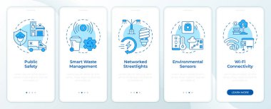 Akıllı şehir altyapısı ve hizmetleri mobil uygulama ekranında. Doğrusal kavramlarla düzenlenebilir grafik yönergelerini 5 adımda gezdir. UI, UX, GUI. Montserrat Yarı Kalın, Düzenli yazı tipleri