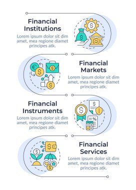 Finansal sistem birincil bileşenleri, dikey bilgi dizisi. Banka hizmetleri. 4 adımlı görselleştirme bilgi tablosu. Daireler iş akışı. Montserrat Yarı Kalın, Lato Düzenli yazı tipleri