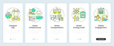 Sürdürülebilir kentsel gelişim mobil uygulama ekranında. Geleceğin şehri. Doğrusal kavramlarla düzenlenebilir grafik yönergelerini 5 adımda gezdir. UI, UX, GUI. Montserrat Yarı Kalın, Düzenli yazı tipleri