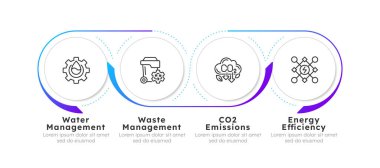 Sürdürülebilir yaşam tarzı bilgi mavisi eğimli daireler. Su, atık ve CO2 emisyon yönetimi. Düzenlenebilir ince çizgi simgeleri 4 adımlı şema işlemi. Montserrat-SemiBold, Düzenli yazı tipleri