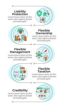 LLC bilgisel dikey dizinin faydaları. Sınırlı sorumluluk şirketi. İş stratejisi. 5 adımlı görselleştirme bilgi tablosu. Daireler iş akışı. Montserrat Yarı Kalın, Lato Düzenli yazı tipleri