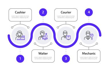 Hizmet personeli mavi çizgi daireleri. Kasiyer, garson, kurye ve tamirci işleri. Meslek olarak. Düzenlenebilir ince çizgi simgeleri 4 adımlı şema işlemi. Montserrat-SemiBold, Düzenli yazı tipleri