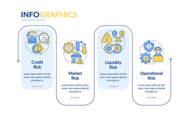 Ana finansal risk dikdörtgen bilgi vektörü türleri. Para yönetimi. Ekonomi örgütü. Veri görselleştirmesi 4 adımda. Düzenlenebilir dikdörtgen seçenekler çizelgesi. Kullanılan Lato Kalın, Düzenli yazı tipleri
