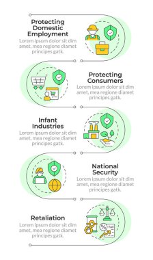 Ticari korumacılık infografik dikey dizilim nedenleri. Ulusal güvenlik. Vergi mevzuatı. 5 adımlı görselleştirme bilgi tablosu. Daireler iş akışı. Montserrat Yarı Kalın, Lato Düzenli yazı tipleri