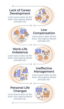 Gönüllü çalışanların bilgi aktarım şablonunun nedenleri. İş sessizleştirme işlemi. Veri görselleştirme 5 seçenekleri. Dikey akış şemasını işleyin. Montserrat Yarı Kalın, Lato Düzenli yazı tipleri