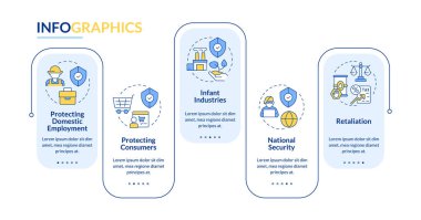 Ticari korumacılık türleri dikdörtgen bilgi vektörü kullanır. Ulusal güvenlik, misilleme. Veri görselleştirmesi 5 adımda. Düzenlenebilir dikdörtgen seçenekler çizelgesi. Kullanılan Lato Kalın, Düzenli yazı tipleri