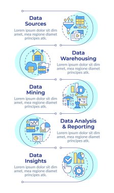 İş zekası, dikey dikey bilgi dizisi. Veri analizi, bulut altyapısı. 5 adımlı görselleştirme bilgi tablosu. Daireler iş akışı. Montserrat Yarı Kalın, Lato Düzenli yazı tipleri