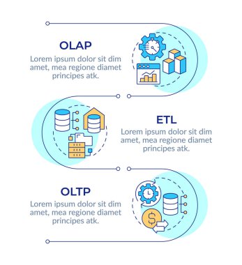 Veri işleme metodolojileri bilgi dikey dizilimi. Bilgi işleme. 3 adımlı görselleştirme bilgi tablosu. Daireler iş akışı. Montserrat Yarı Kalın, Lato Düzenli yazı tipleri