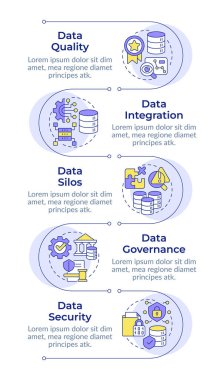İş zekası problemleri, dikey bilgi dizisi. Veri yönetimi, siber güvenlik. 5 adımlı görselleştirme bilgi tablosu. Daireler iş akışı. Montserrat Yarı Kalın, Lato Düzenli yazı tipleri