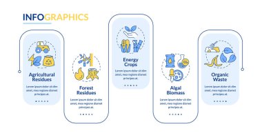 Yenilenebilir enerji kaynakları bilgi vektörünü dikdörtgenler. Orman kalıntıları, tarım hasadı. Veri görselleştirmesi 5 adımda. Düzenlenebilir dikdörtgen seçenekler çizelgesi. Kullanılan Lato Kalın, Düzenli yazı tipleri