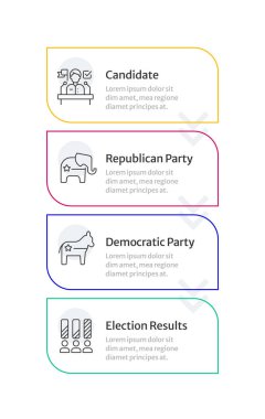 Oylama süreci bilgileri 4 adım. Siyasi partiler, aday oyları. Siyasi kampanya, oylama referandumu. Düzenlenebilir ince çizgi simgeleri diyagramı işlemi. Kullanılan Merriweather Sans yazı tipleri
