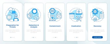 Siber tehdit yanıt planı mavi mobil uygulama ekranında. Doğrusal kavramlarla düzenlenebilir grafik yönergelerini 5 adımda gezdir. UI, UX, GUI. Montserrat Yarı Kalın, Düzenli yazı tipleri