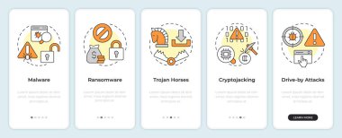 Direkt sistem mobil uygulama ekranındaki saldırıları tehlikeye atıyor. Doğrusal kavramlarla düzenlenebilir grafik yönergelerini 5 adımda gezdir. UI, UX, GUI. Montserrat Yarı Kalın, Düzenli yazı tipleri