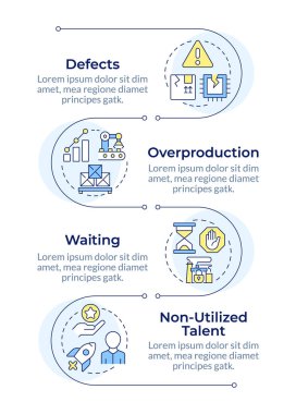 İnfografik dikey sırayla atık üretmek. Fabrika yönetimi. 4 adımlı görselleştirme bilgi tablosu. Daireler iş akışı. Montserrat Yarı Kalın, Lato Düzenli yazı tipleri