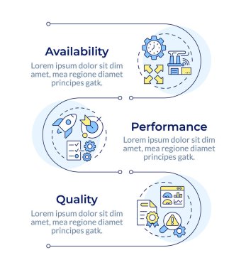 Ekipman üretimi verimliliği dikey bilgi dizisi. İş akışı performansı. 3 adımlı görselleştirme bilgi tablosu. Daireler iş akışı. Montserrat Yarı Kalın, Lato Düzenli yazı tipleri