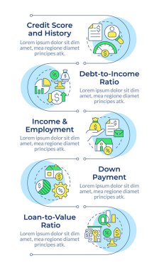 Kredi onaylama bilgisel dikey dizilimi için finansal anahtar ölçümler. Finansal ödemeler. 5 adımlı görselleştirme bilgi tablosu. Daireler iş akışı. Montserrat Yarı Kalın, Lato Düzenli yazı tipleri