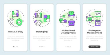 Mobil uygulama ekranında pozitif çalışma ortamı. Doğrusal kavramlarla düzenlenebilir grafik yönergelerini dört adımda gözden geçir. UI, UX, GUI. Montserrat Yarı Kalın, Düzenli yazı tipleri