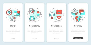 Mobil uygulama ekranındaki 4 C iletişimi. Çalışma akışı yapısı. Doğrusal kavramlarla düzenlenebilir grafik yönergelerini dört adımda gözden geçir. UI, UX, GUI. Montserrat Yarı Kalın, Düzenli yazı tipleri