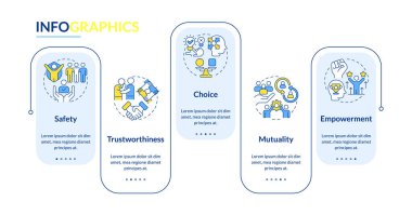 Travmaya bağlı bakım ana prensipleri dikdörtgen bilgi vektörü. Duygusal refahı. Veri görselleştirmesi 5 adımda. Düzenlenebilir dikdörtgen seçenekler çizelgesi. Kullanılan Lato Kalın, Düzenli yazı tipleri