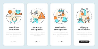 Mobil uygulama ekranında hasta özyönetim sütunları var. Doğrusal kavramlarla düzenlenebilir grafik yönergelerini dört adımda gözden geçir. UI, UX, GUI. Montserrat Yarı Kalın, Düzenli yazı tipleri