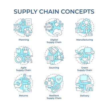 Tedarik zinciri yumuşak mavi konsept simgeleri. Ürün yönetimi, yeşil üretim. Müşteri hizmetleri. Simge paketi. Vektör görüntüleri. Sunum için yuvarlak şekilli çizimler, makale. Soyut fikir