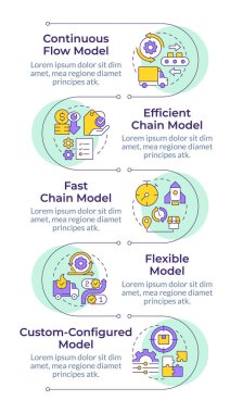 SCM modelleri dikey bilgi dizisi. İş akışı verimliliği, üretim süreci. 5 adımlı görselleştirme bilgi tablosu. Daireler iş akışı. Montserrat Yarı Kalın, Lato Düzenli yazı tipleri