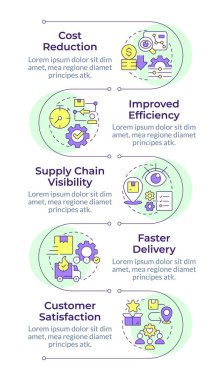 Bilimsel verilerin dikey diziliminin 5 faydası. Lojistik kontrol, iş verimliliği. 5 adımlı görselleştirme bilgi tablosu. Daireler iş akışı. Montserrat Yarı Kalın, Lato Düzenli yazı tipleri