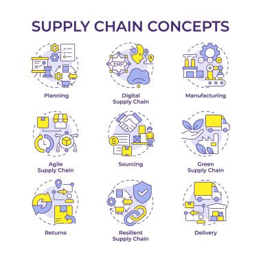 Tedarik zinciri çok renkli konsept simgeleri. Ürün yönetimi, yeşil üretim. Müşteri hizmetleri. Simge paketi. Vektör görüntüleri. Sunum için yuvarlak şekilli çizimler, makale. Soyut fikir