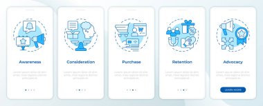 Pazarlama hunisi mavi, mobil uygulama ekranında. Müşteri tecrübesi. Doğrusal kavramlarla düzenlenebilir grafik yönergelerini 5 adımda gezdir. UI, UX, GUI. Montserrat Yarı Kalın, Düzenli yazı tipleri