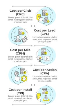 Farklı pazarlama giderleri enfografik dikey dizilimi. Kampanyanın tanıtımı. 5 adımlı görselleştirme bilgi tablosu. Daireler iş akışı. Montserrat Yarı Kalın, Lato Düzenli yazı tipleri