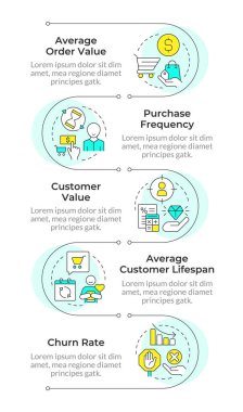 Müşteri iş değeri dikey bilgi dizisi. Çevrimiçi ticaret, perakende gelir. 5 adımlı görselleştirme bilgi tablosu. Daireler iş akışı. Montserrat Yarı Kalın, Lato Düzenli yazı tipleri