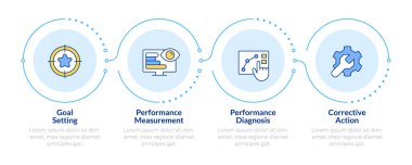 Pazarlama stratejisi çerçeve bilgisi 4 adım. Gol ayarı, performans takibi. Akış şeması bilgisi. Düzenlenebilir vektör bilgi grafik simgeleri. Montserrat-SemiBold, Düzenli yazı tipleri
