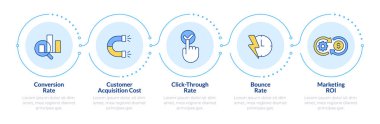 Pazarlama kampanyası istatistiksel ölçümleri 5 adım. Pazarlama roi, müşteri edinme. Akış şeması bilgisi. Düzenlenebilir vektör bilgi grafik simgeleri. Montserrat-SemiBold, Düzenli yazı tipleri