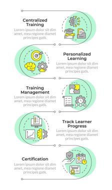 Profesyonel gelişim için beş adım enfografik dikey dizilim. 5 adımlı görselleştirme bilgi tablosu. Daireler iş akışı. Montserrat Yarı Kalın, Lato Düzenli yazı tipleri